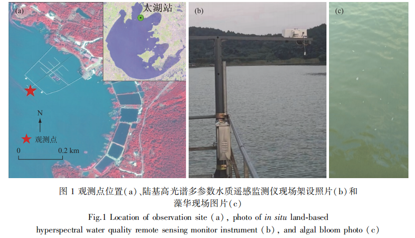 利用陆基高光谱遥感系统连续高频监测太湖蓝藻水华关键参数的日动态变化